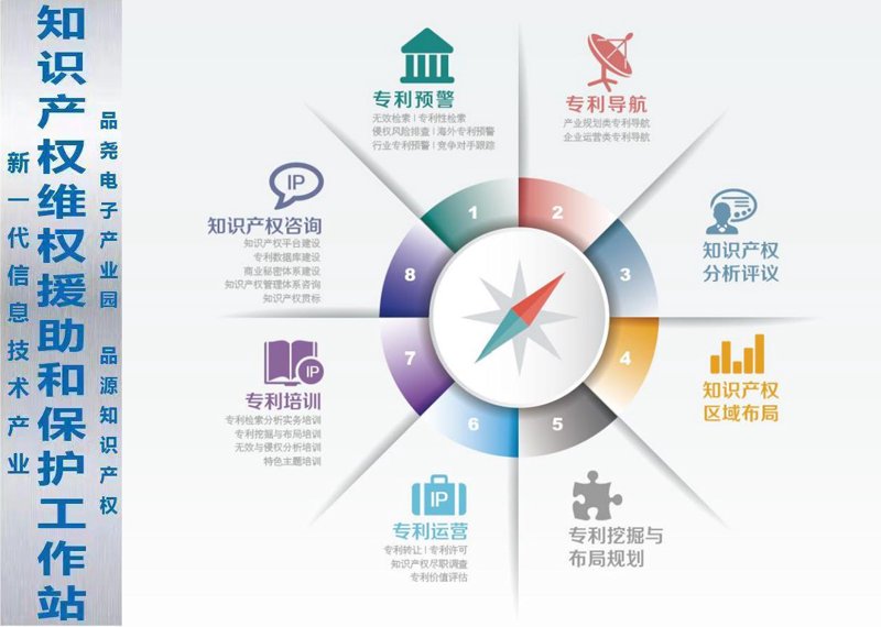 高新技术企业认定:创新引擎背后的隐形推手