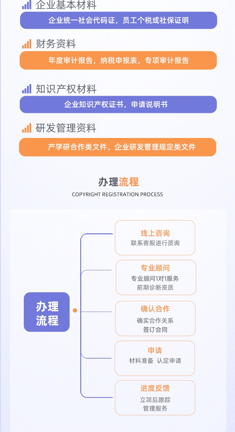 高新技术企业认定政策解读:抓住机遇推动创新